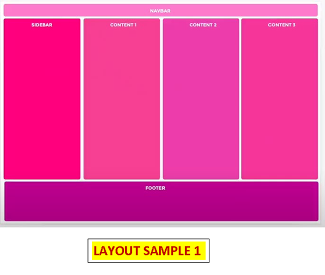 Grid Sample Layout number 1