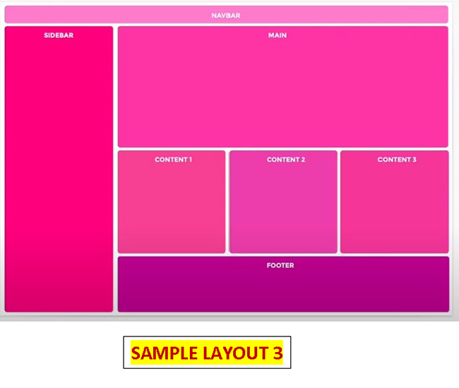 Grid Sample Layout number 3