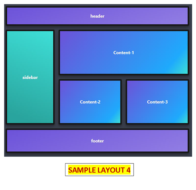 Grid Sample Layout number 4